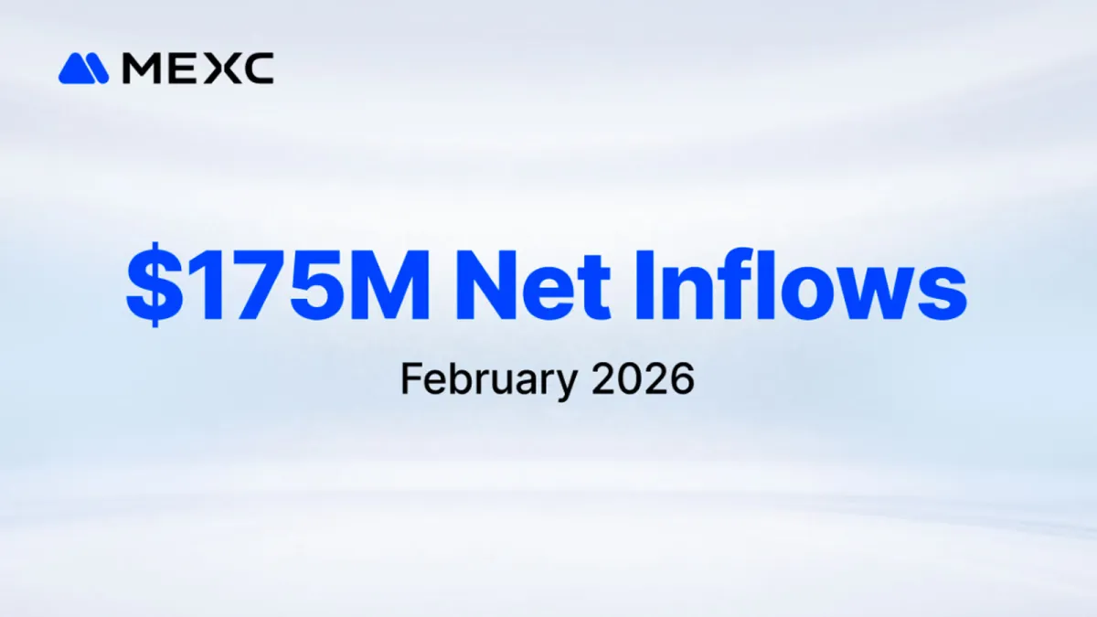 MEXC Records $175M Net Inflows in February, Ranking 4th Among Global CEXs