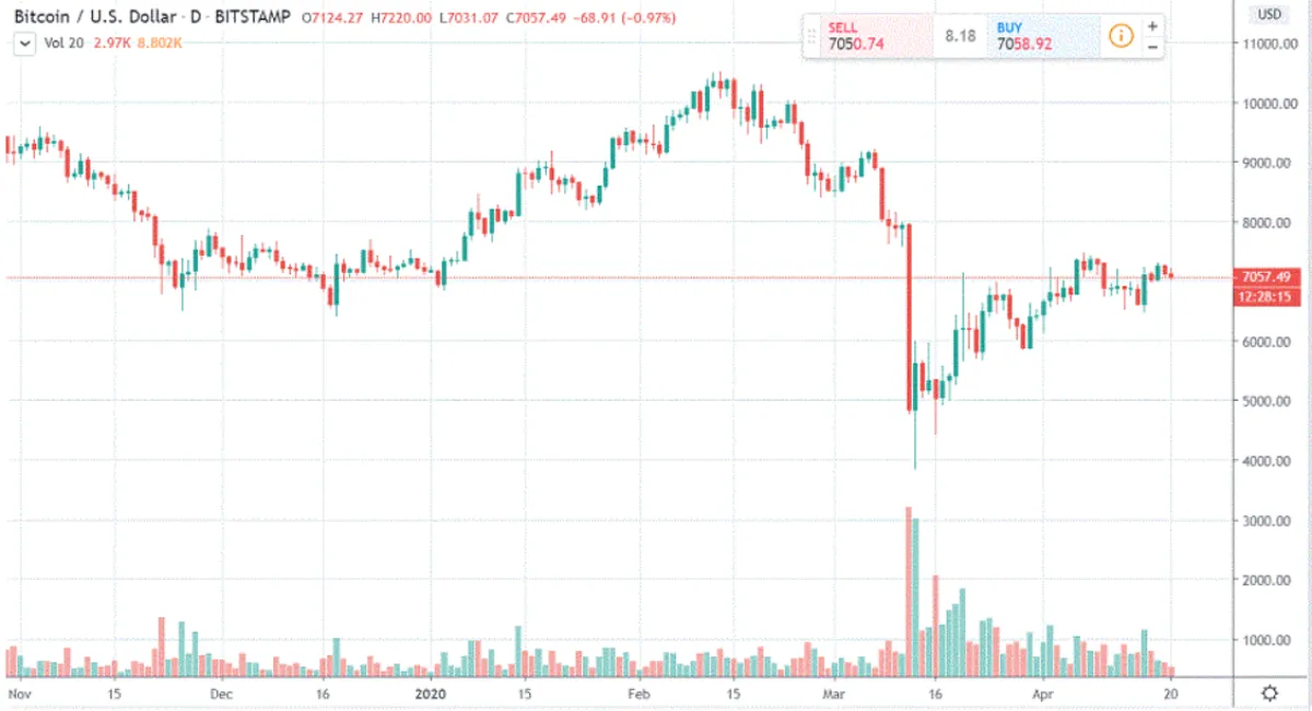 BTC_31.png?itok=tgw72bWC