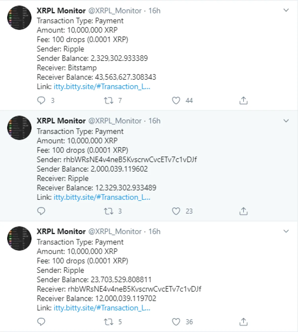 Bitstamp переместил огромное количество XRP