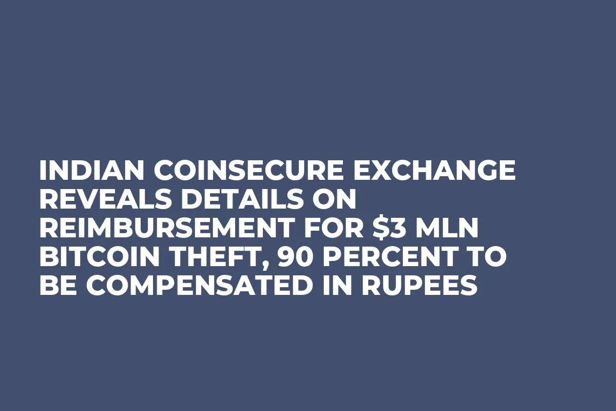 Indian Coinsecure Exchange Reveals Details on Reimbursement For $3 Mln Bitcoin Theft, 90 Percent to Be Compensated in Rupees