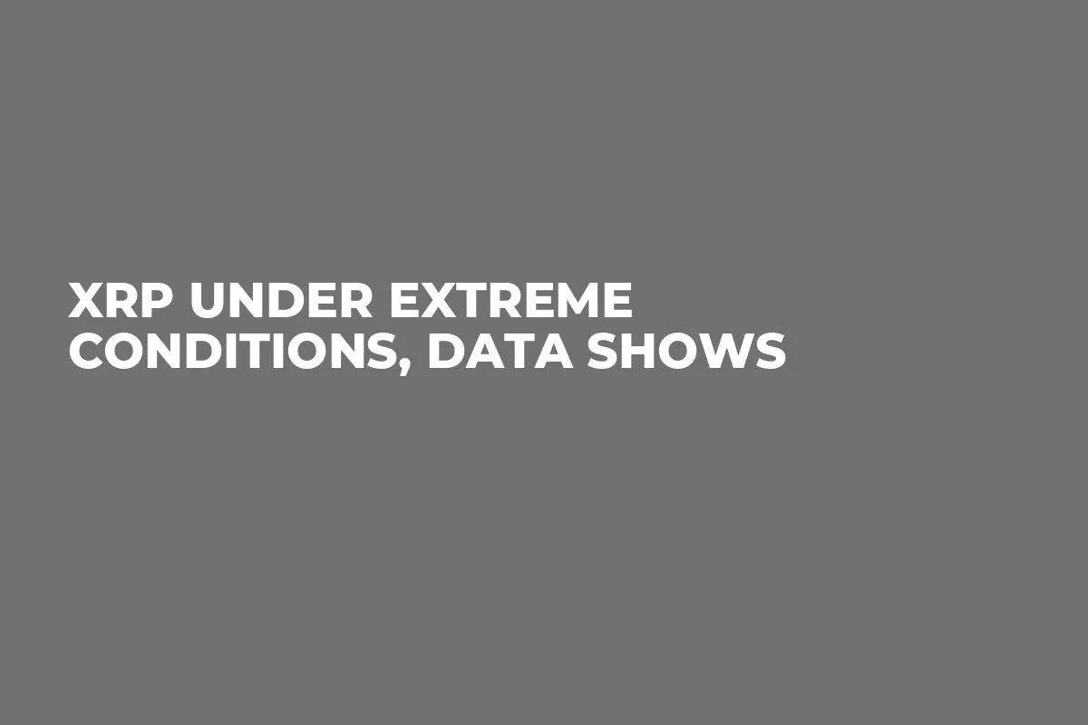 XRP Under Extreme Conditions, Data Shows