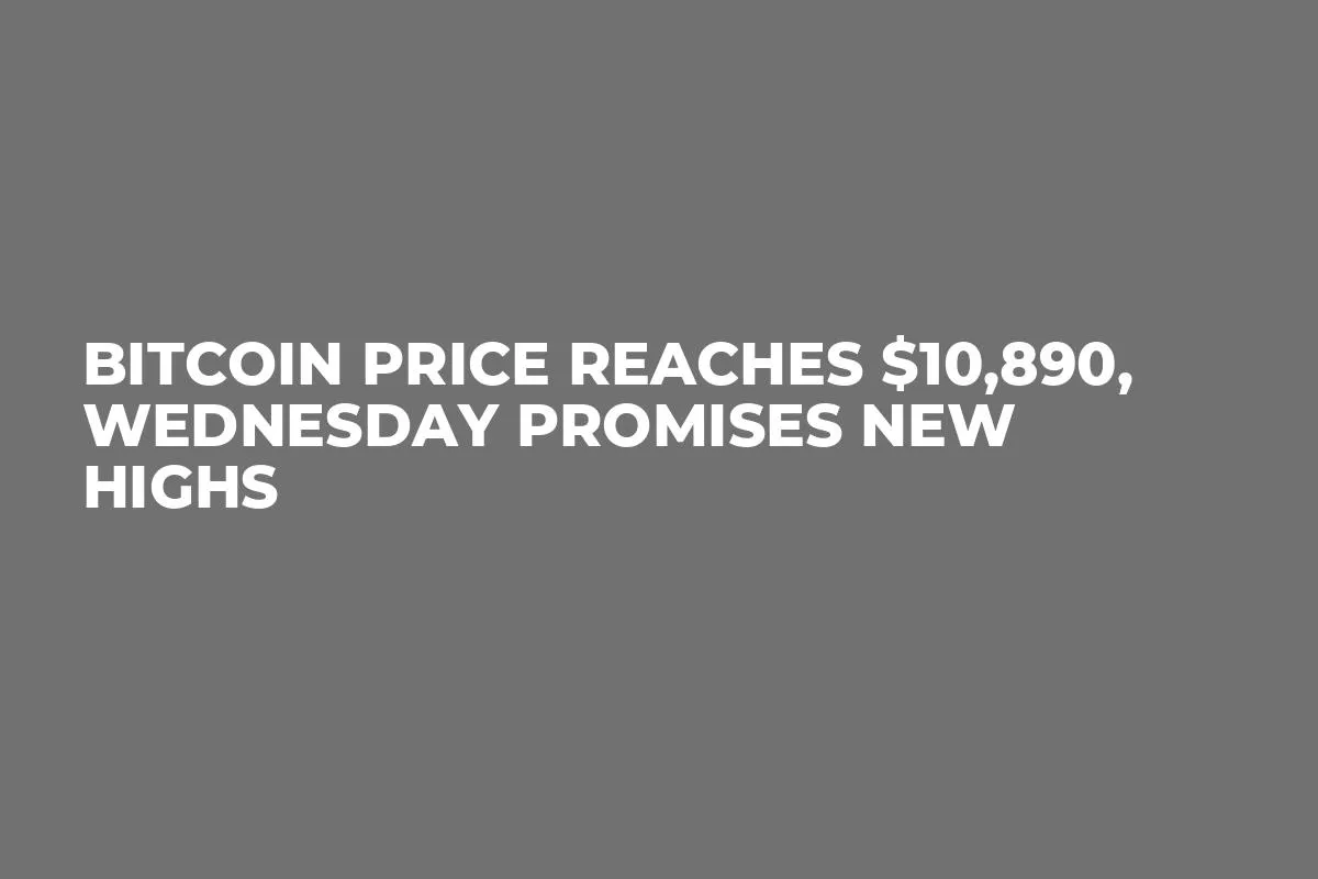 Bitcoin Price Reaches $10,890, Wednesday Promises New Highs
