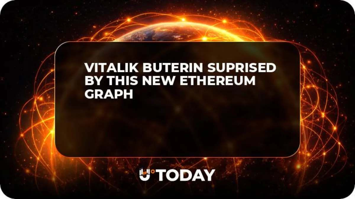 Vitalik Buterin Suprised by This New Ethereum Graph