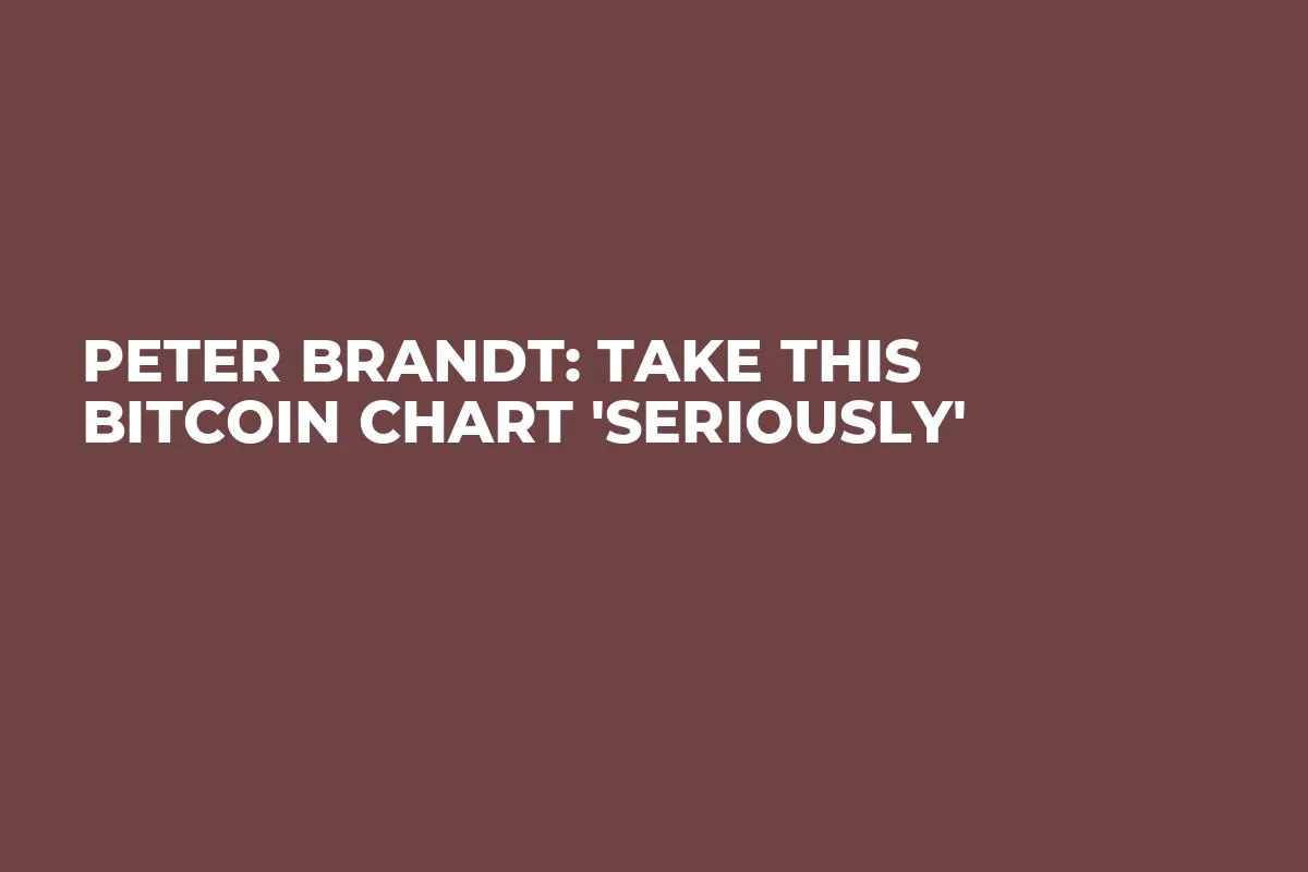 Peter Brandt: Take This Bitcoin Chart 'Seriously'