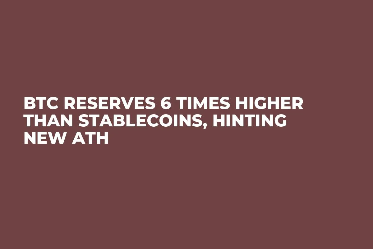 BTC Reserves 6 Times Higher Than Stablecoins, Hinting New ATH