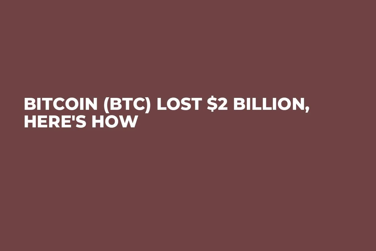 Bitcoin (BTC) Lost $2 Billion, Here's How