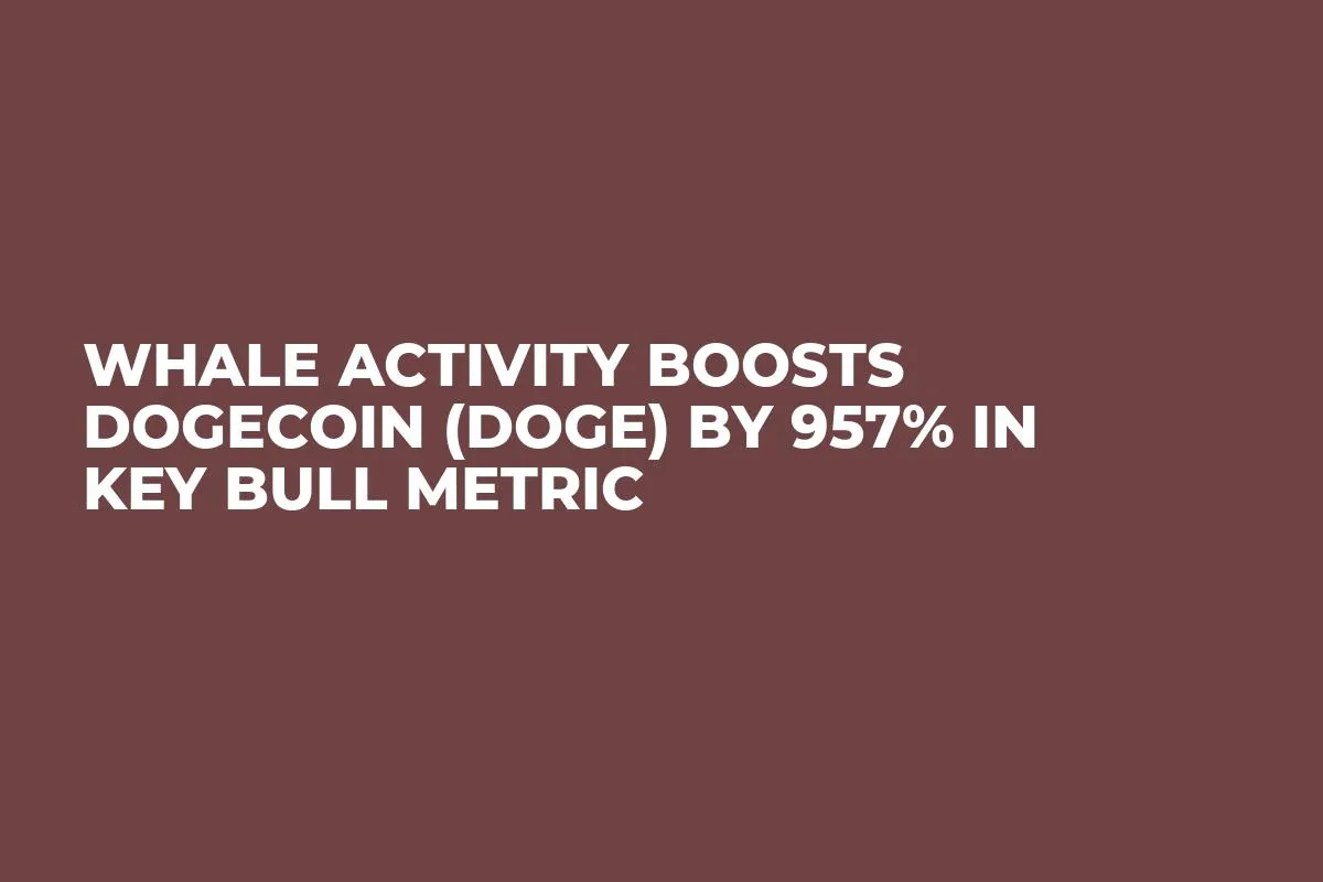 Whale Activity Boosts Dogecoin (DOGE) by 957% in Key Bull Metric