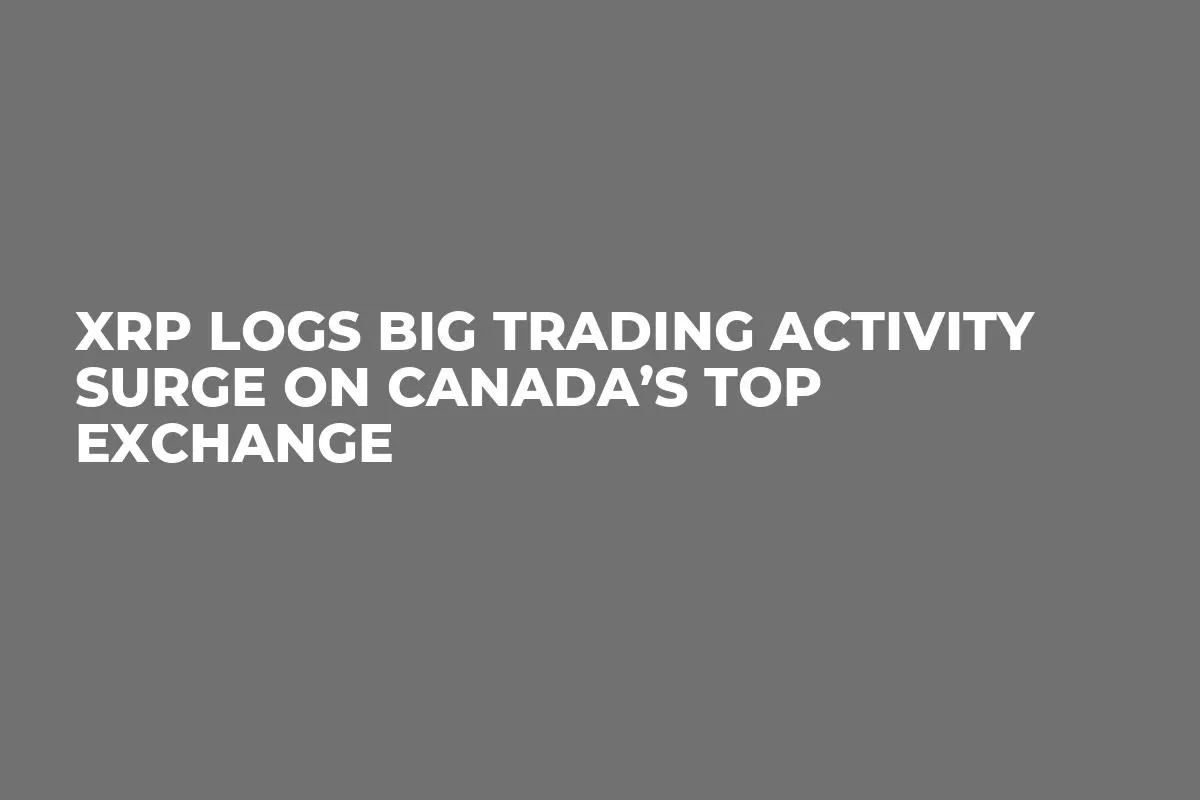 XRP Logs Big Trading Activity Surge on Canada’s Top Exchange