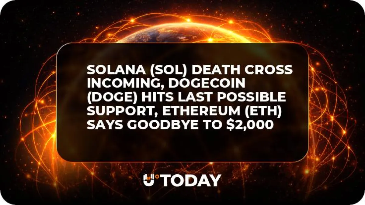 Solana (SOL) Death Cross Incoming, Dogecoin (DOGE) Hits Last Possible Support, Ethereum (ETH) Says Goodbye to $2,000 