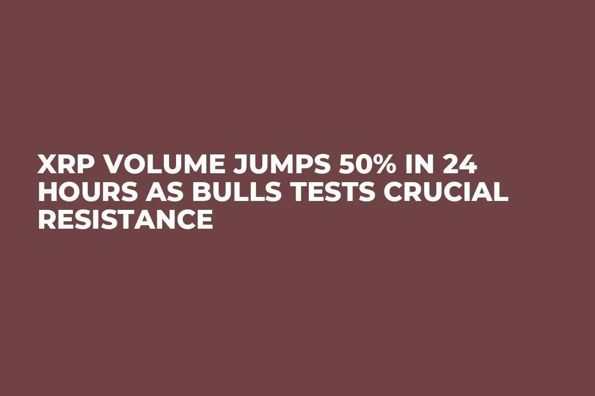 XRP Volume Jumps 50% in 24 Hours as Bulls Tests Crucial Resistance