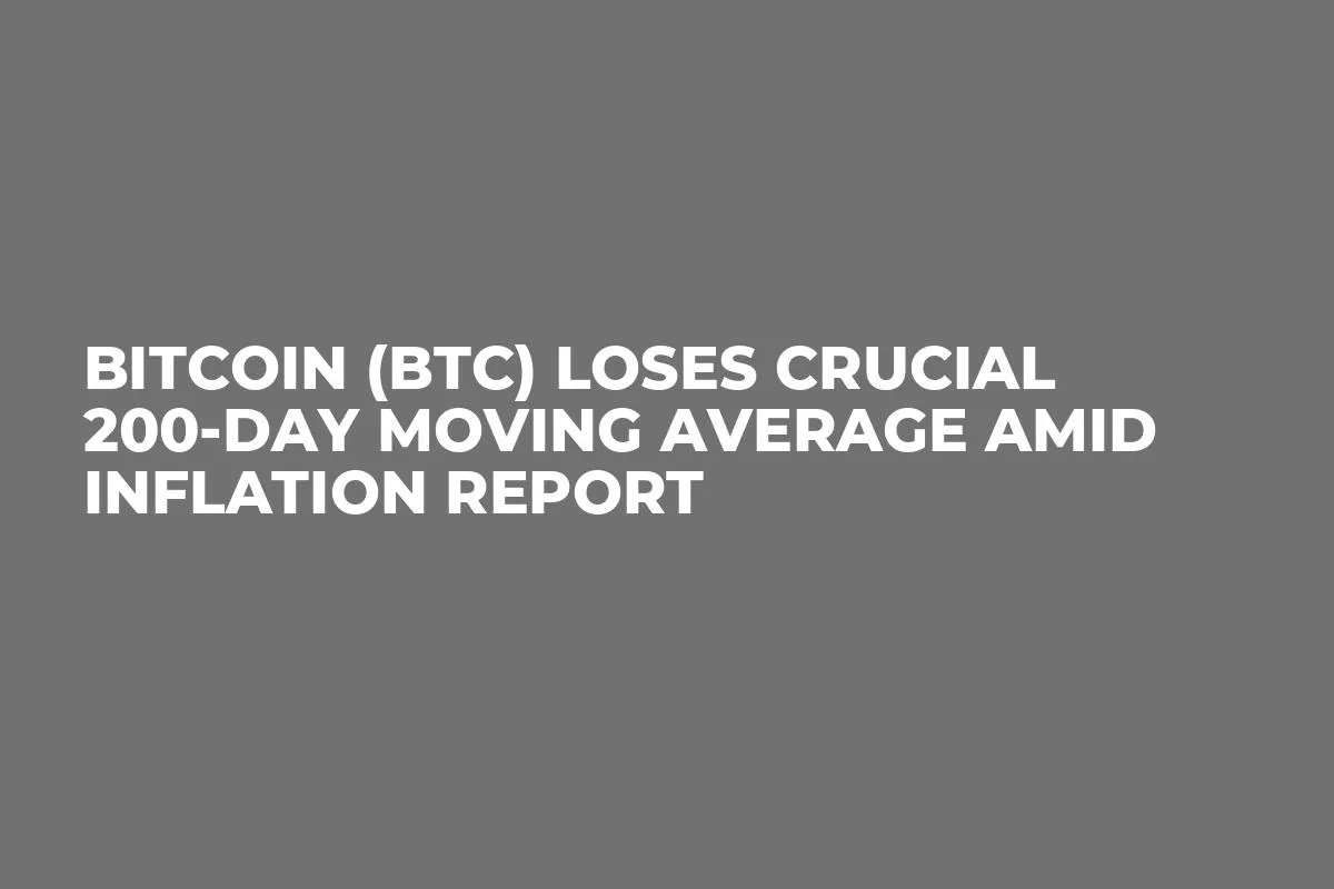 Bitcoin (BTC) Loses Crucial 200-Day Moving Average Amid Inflation Report