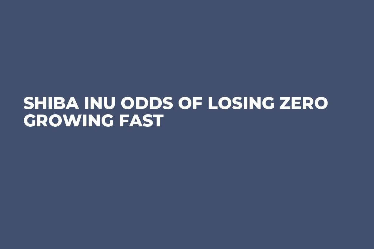 Shiba Inu Odds of Losing Zero Growing Fast