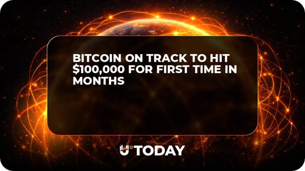 Bitcoin on Track to Hit $100,000 for First Time in Months