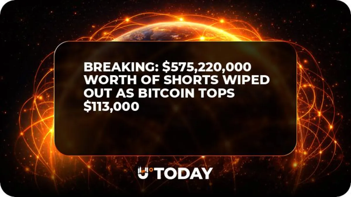 Breaking: $575,220,000 Worth of Shorts Wiped Out as Bitcoin Tops $113,000