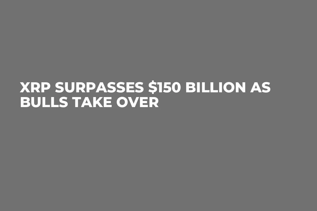XRP Surpasses $150 Billion as Bulls Take Over
