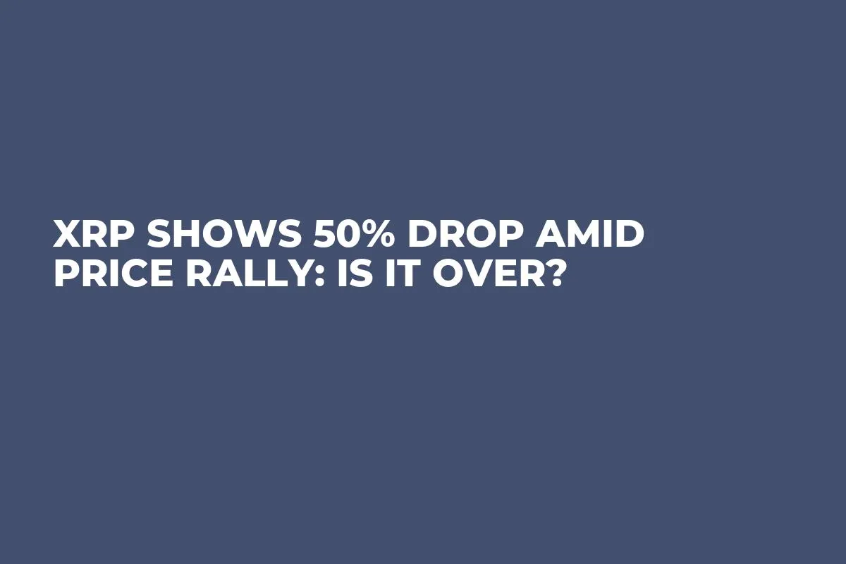 XRP Shows 50% Drop Amid Price Rally: Is It Over?