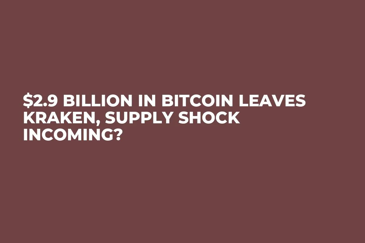 $2.9 Billion in Bitcoin Leaves Kraken, Supply Shock Incoming?