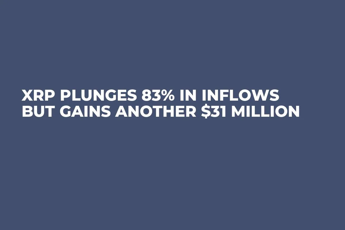 XRP Plunges 83% in Inflows But Gains Another $31 Million