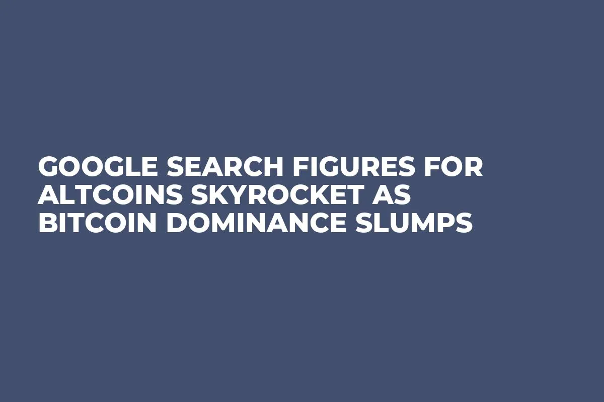 Google Search Figures for Altcoins Skyrocket as Bitcoin Dominance Slumps