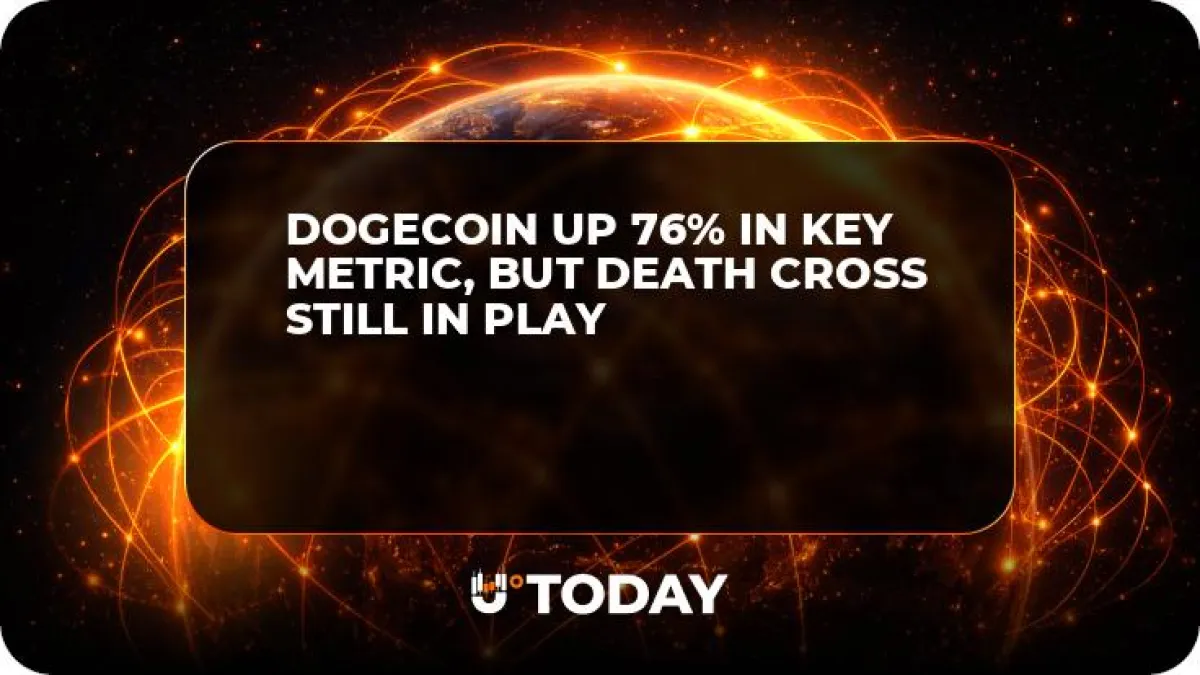 Dogecoin up 76% in Key Metric, But Death Cross Still in Play