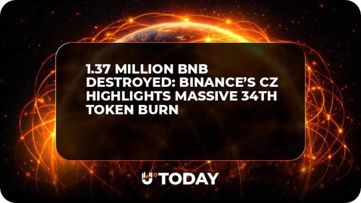 1.37 Million BNB Destroyed: Binance’s CZ Highlights Massive 34th Token Burn