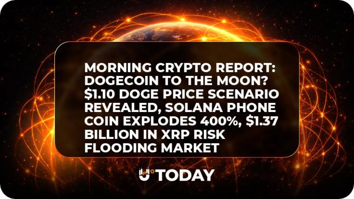 Morning Crypto Report: Dogecoin to the Moon? $1.10 DOGE Price Scenario Revealed, Solana Phone Coin Explodes 400%, $1.37 Billion in XRP Risk Flooding Market