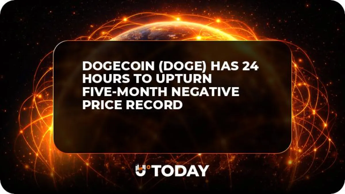 Dogecoin (DOGE) Has 24 Hours to Upturn Five-Month Negative Price Record