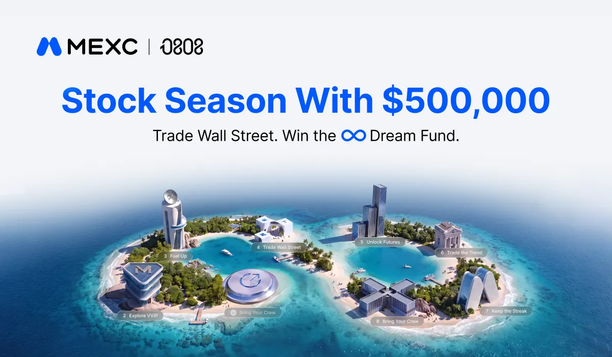MEXC 0808 Debuts as an Annual Brand Event With Stock Season and a $500,000 Prize Pool