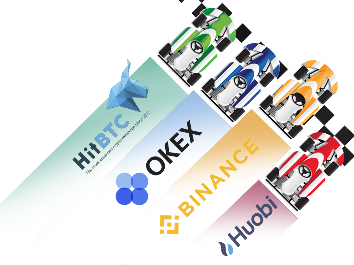 HitBTC, OKEx, Binance and Huobi Lead in Trading Pair Stakes
