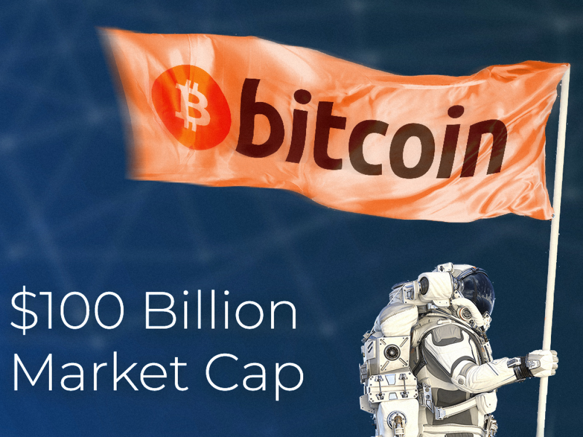 btc cboe 100 billion market cap