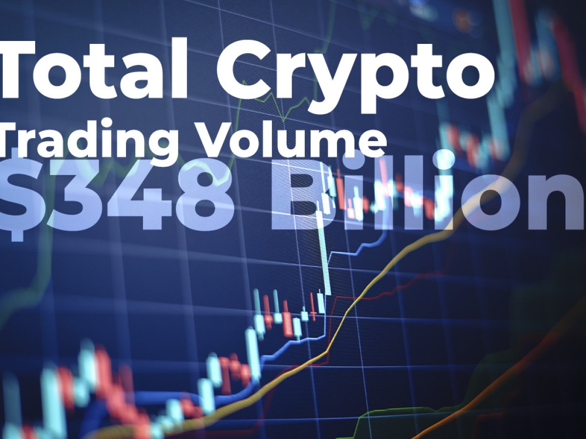 what is daily volume crypto