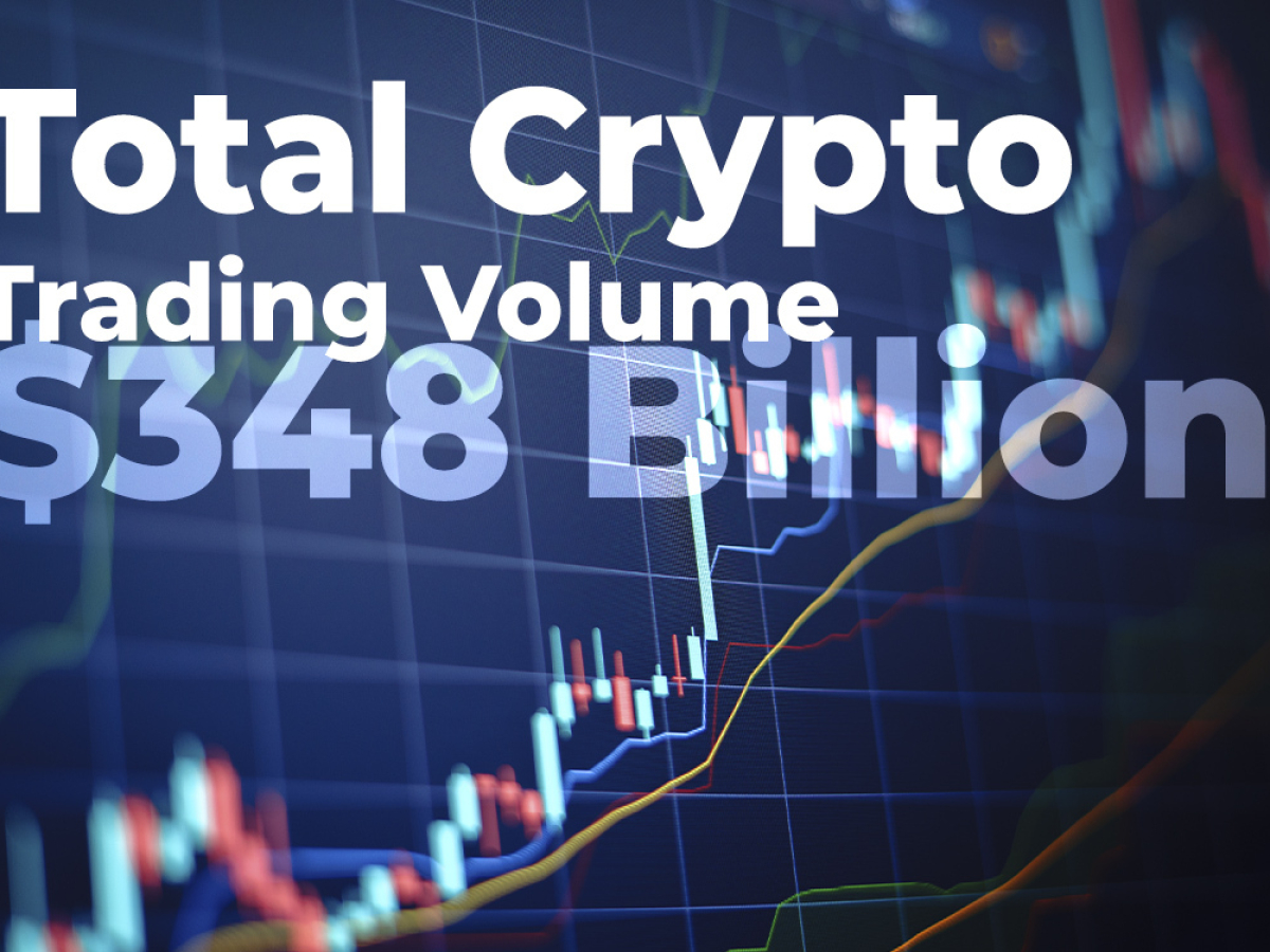 crypto daily trading volume graph