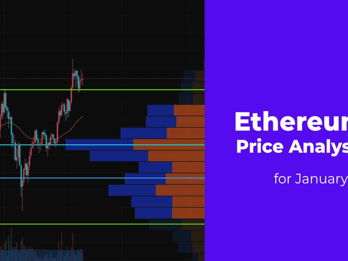 Ethereum Eth Price Analysis For January 25 Schlagzeilen Neuigkeiten Coinmarketcap