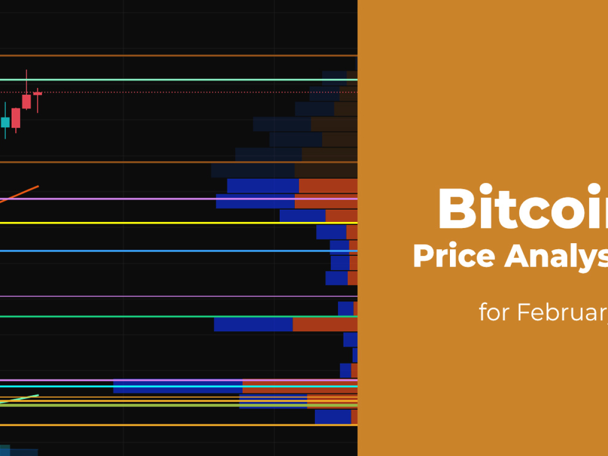 7 btc chart mt4 bitcoin