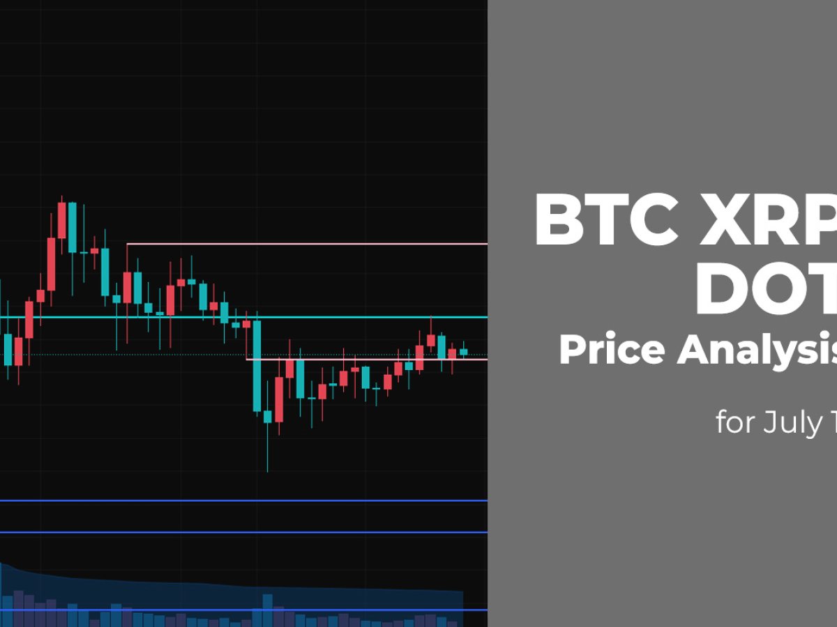 xrp btc price analysis