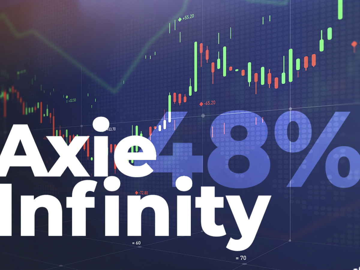 axie-infinity-token-price-spikes-by-48-in-last-two-days-here-are-potential-reasons