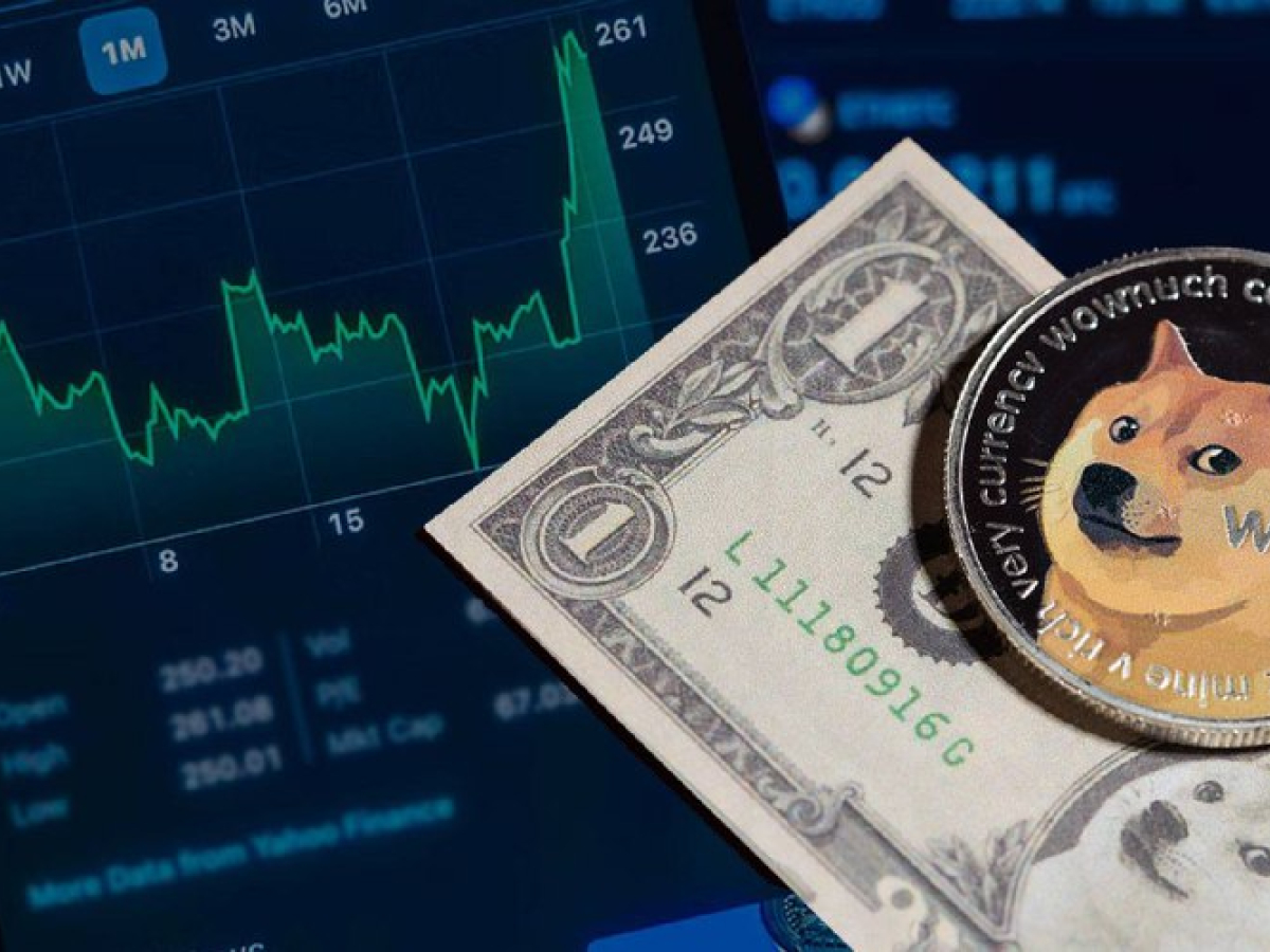 SHIB Surges 3% in Last 24 Hours, Least Affected Token in Top 100: CoinMarketCap