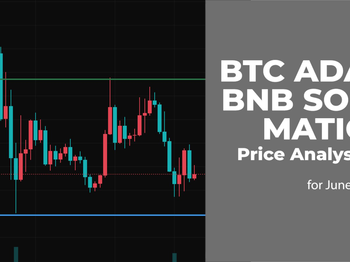 BTC, ADA, BNB, SOL and MATIC Price Analysis for June 28