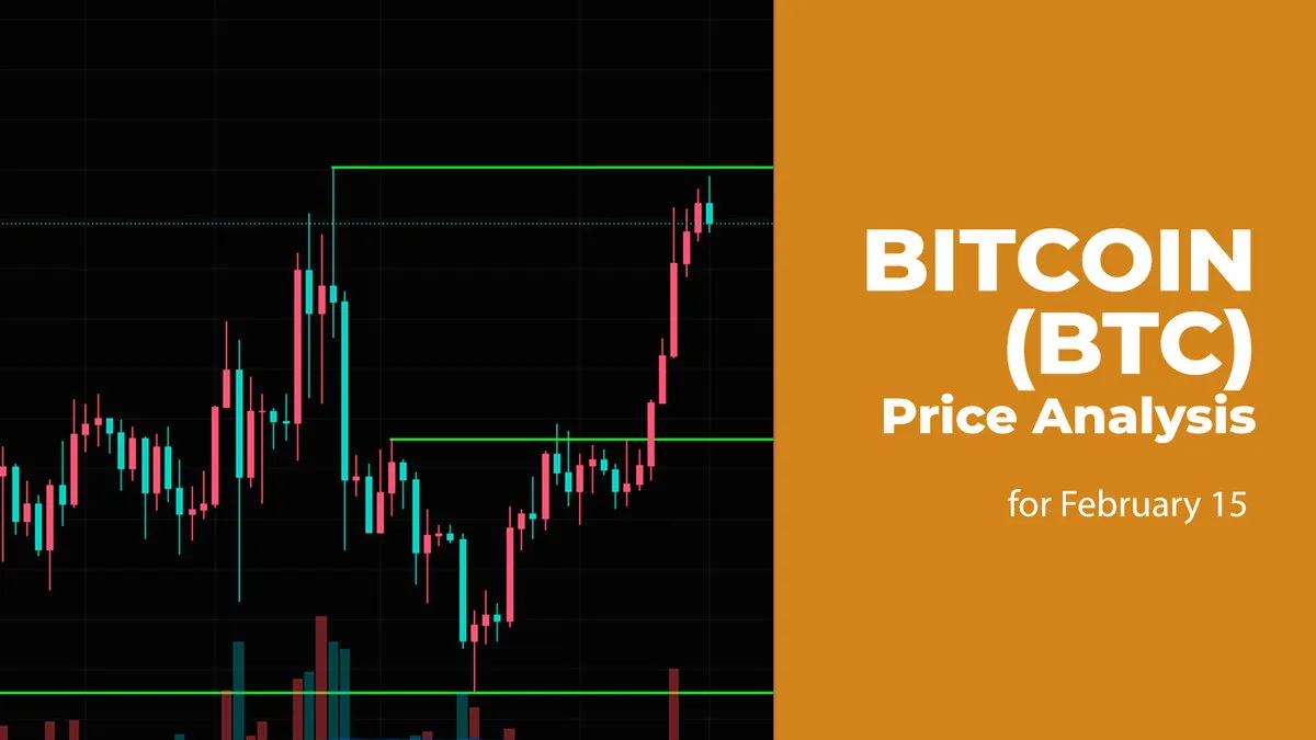 Bitcoin (BTC) Price Prediction for February 15 | Headlines | News | CoinMarketCap