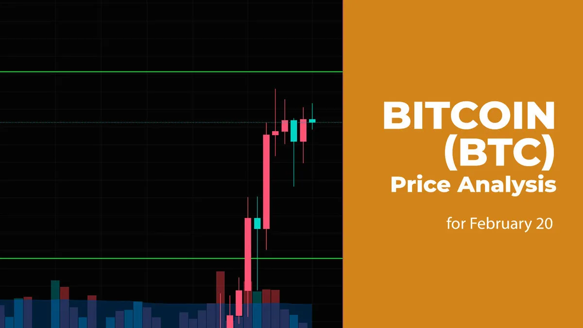 Bitcoin (BTC) Price Prediction for February 20 | Headlines | News | CoinMarketCap