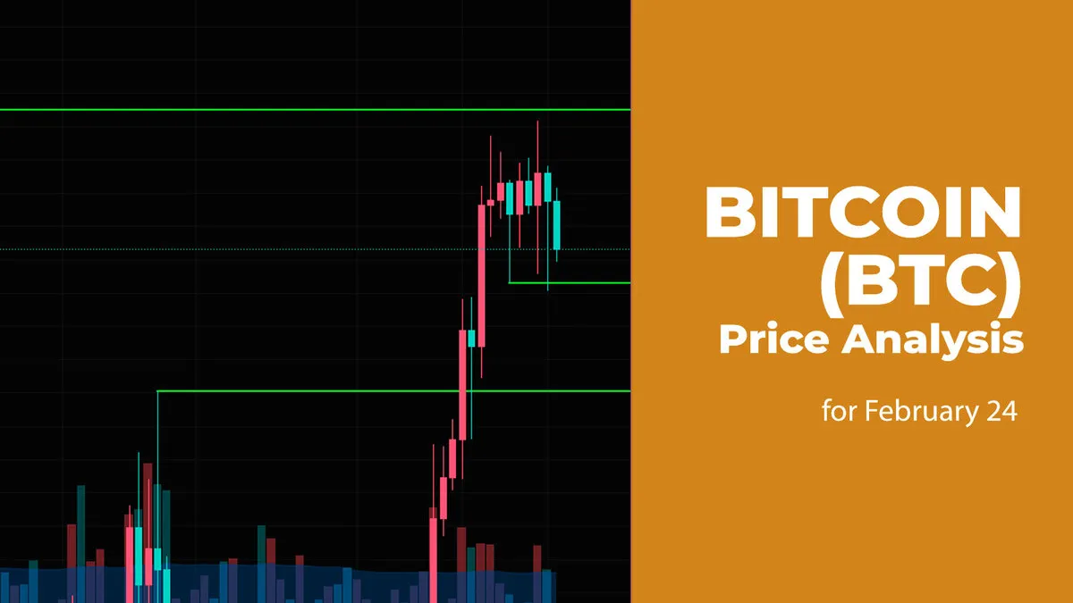 Bitcoin (BTC) Price Prediction for February 24 | Headlines | News | CoinMarketCap
