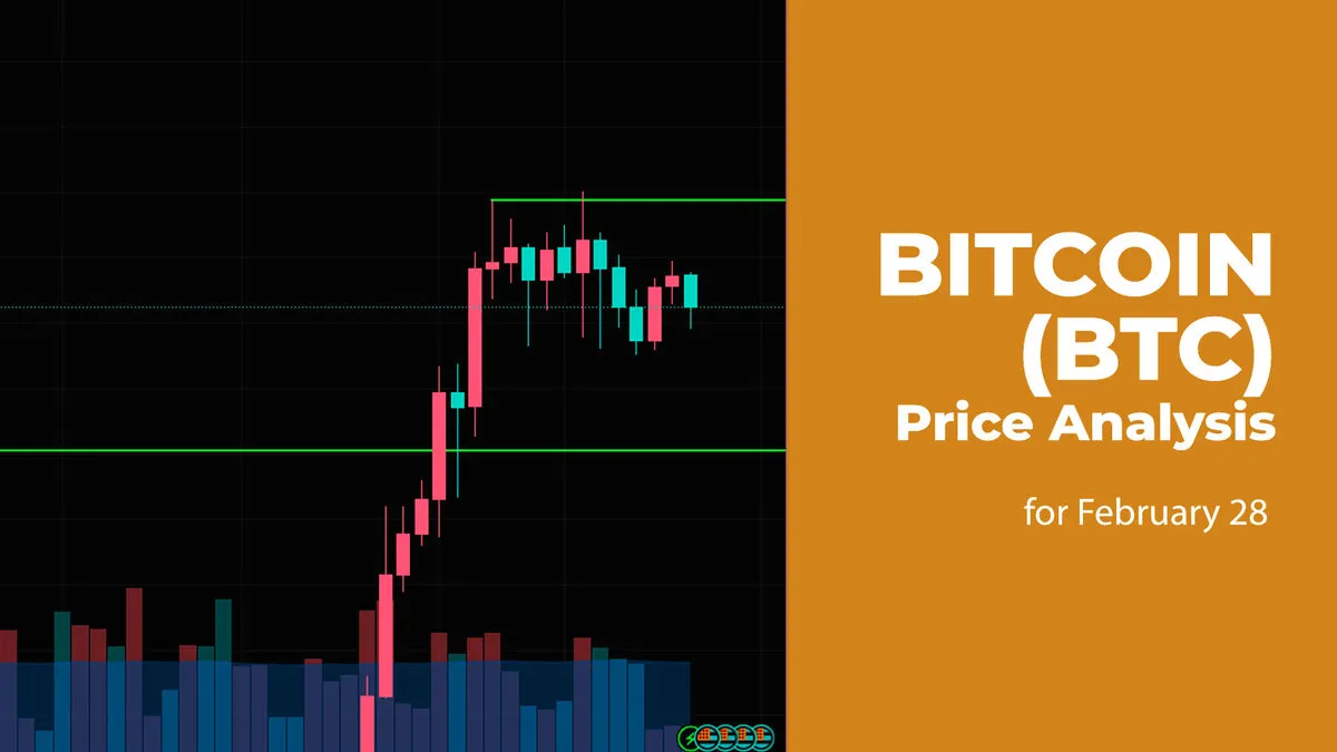 Bitcoin (BTC) Price Prediction for February 28 | Headlines | News | CoinMarketCap