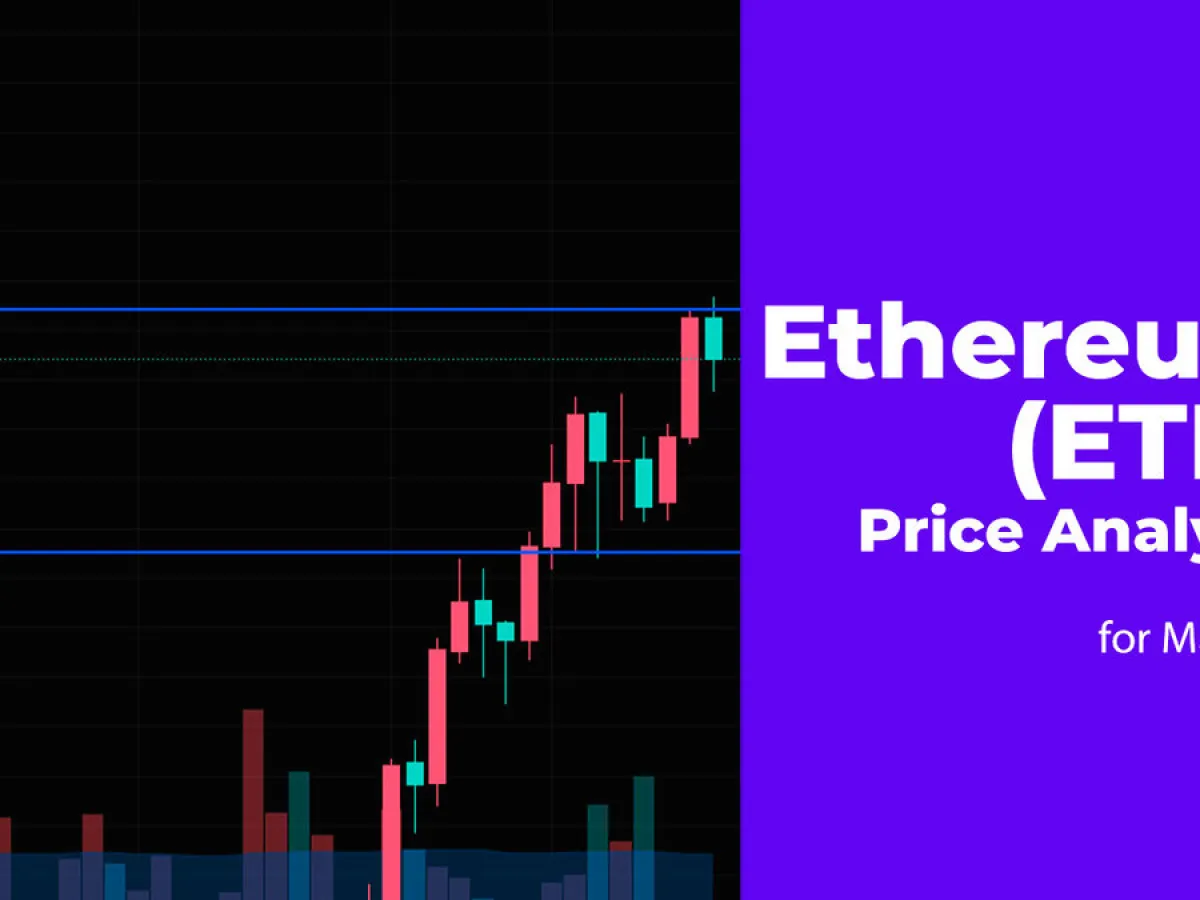 Ethereum (ETH) Price Prediction for March 3 | Headlines | News | CoinMarketCap