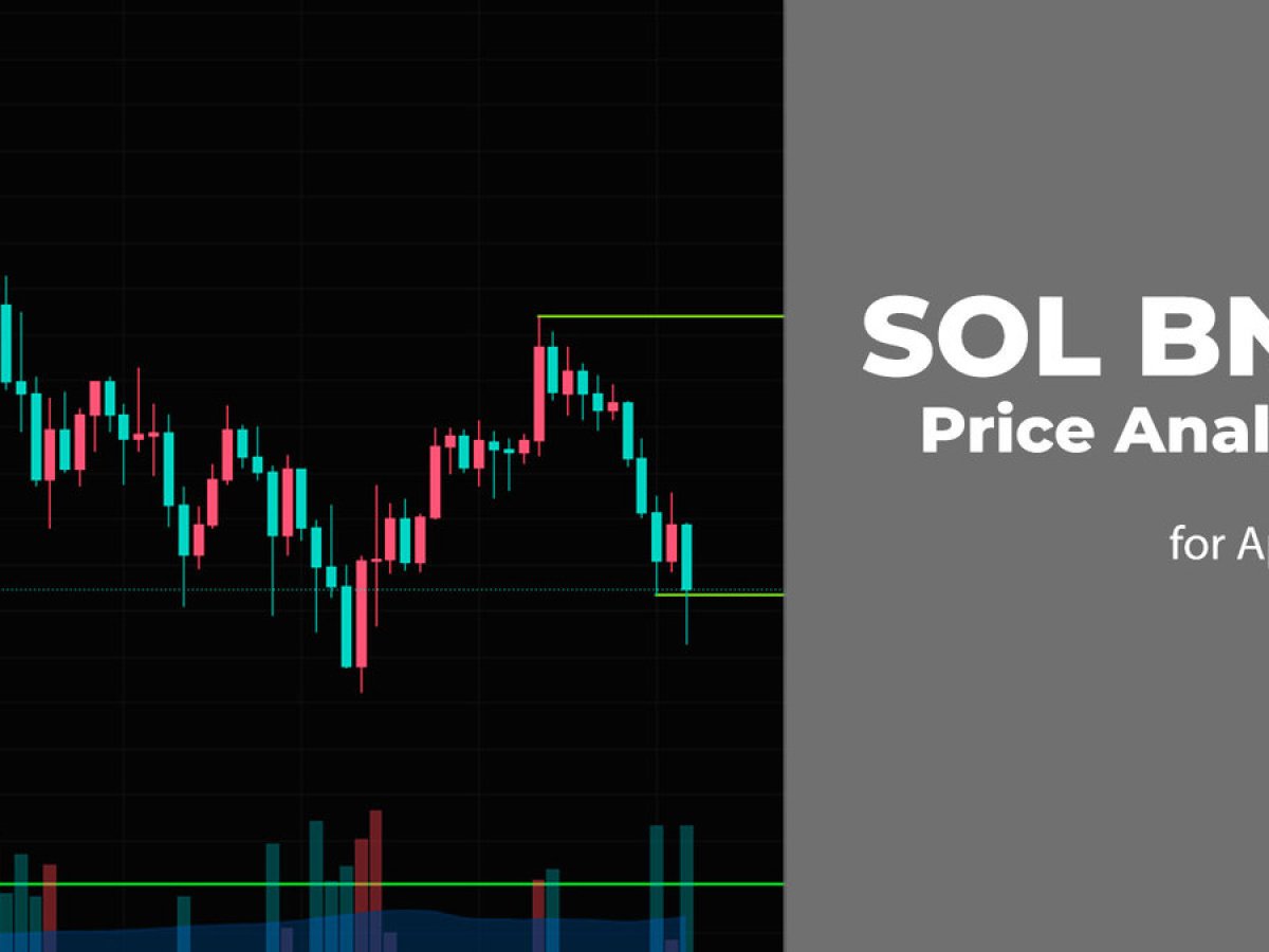 SOL and BNB Price Prediction for April 29