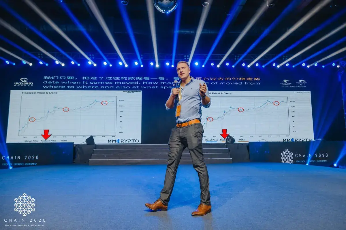 Interview with Chris MMCrypto About New All-Time High and Top Altcoins for  2020 - U.Today