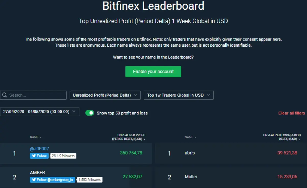 How to mine Monero (XMR) at Home on PC - U.Today