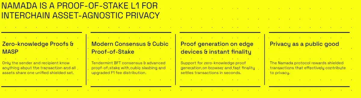 Namada crypto price (77) foto