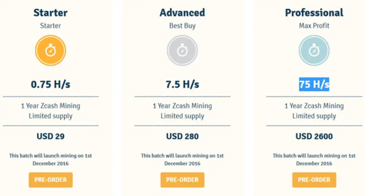 How to Mine ZCash in 2018- ZEC Mining For Beginners - U.Today