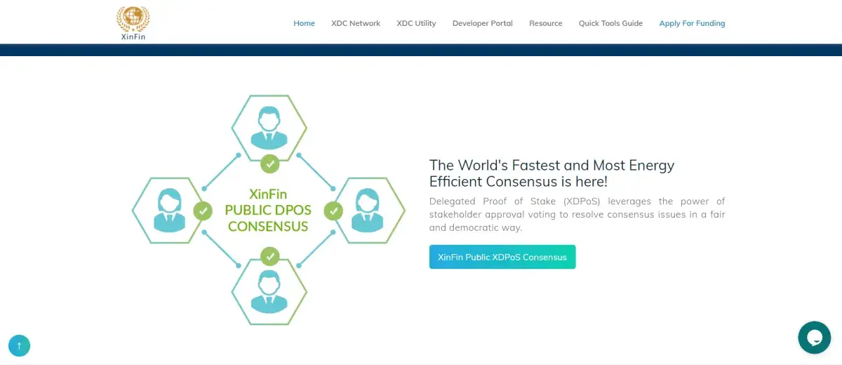 First-Ever Regulatory-Compliant Crypto Index XDC Launched by XinFin and  Vinter - U.Today