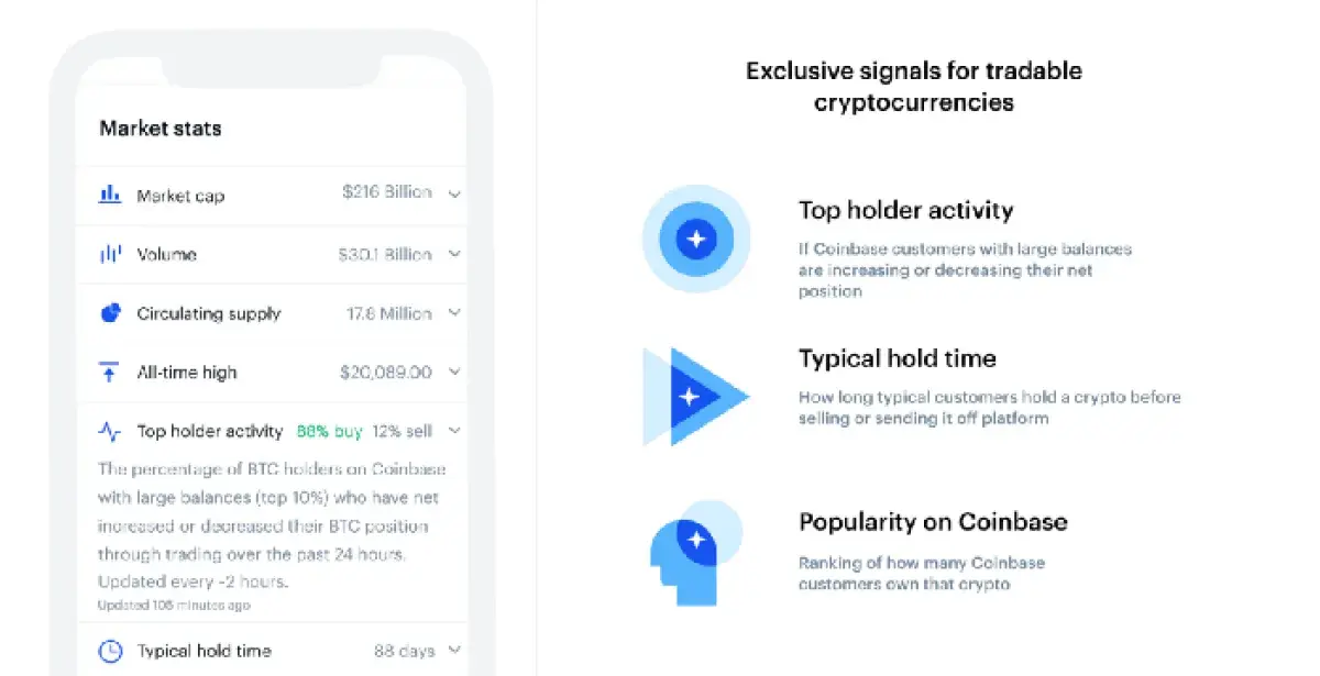 15 Popular Bitcoin Wallets 2019 - U.Today